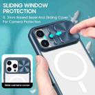 For iPhone 16 Pro Max Clear Acrylic + PC + TPU MagSafe Lens Sliding Cover Full Coverage Phone Case(Navy Blue) - 3