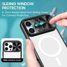 For iPhone 16 Pro Max Clear Acrylic + PC + TPU MagSafe Lens Sliding Cover Full Coverage Phone Case(Black) - 3