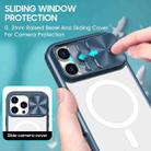 For iPhone 16 Pro Clear Acrylic + PC + TPU MagSafe Lens Sliding Cover Full Coverage Phone Case(Navy Blue) - 3