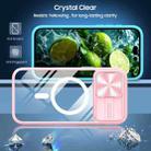 For iPhone 16 Pro Clear Acrylic + PC + TPU MagSafe Lens Sliding Cover Full Coverage Phone Case(Pink+Cyan) - 2