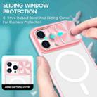 For iPhone 16 Pro Clear Acrylic + PC + TPU MagSafe Lens Sliding Cover Full Coverage Phone Case(Pink+Cyan) - 3