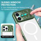 For iPhone 16 Pro Clear Acrylic + PC + TPU MagSafe Lens Sliding Cover Full Coverage Phone Case(Olive Green) - 3