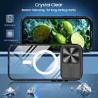 For iPhone 16 Pro Clear Acrylic + PC + TPU MagSafe Lens Sliding Cover Full Coverage Phone Case(Black) - 2