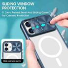 For iPhone 16 Clear Acrylic + PC + TPU MagSafe Lens Sliding Cover Full Coverage Phone Case(Navy Blue) - 3