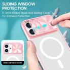 For iPhone 16 Clear Acrylic + PC + TPU MagSafe Lens Sliding Cover Full Coverage Phone Case(Pink+Cyan) - 3