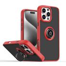 For iPhone 16 Pro Max Q Shadow 1 Series TPU + PC Phone Case with Ring(Red) - 1