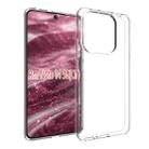 For Redmi Note 14 5G Waterproof Texture TPU Phone Case(Transparent) - 1