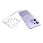 For Redmi 15C 4G 171.5mm / Poco C85 4G Shockproof Non-slip Thickening TPU Phone Case(Transparent) - 3
