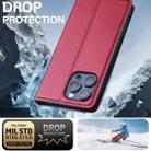 For iPhone 14 Pro Max LC.IMEEKE L1 Series Frosted Fine Texture PU Phone Case(Red) - 3