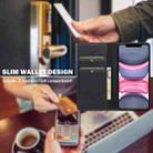 For iPhone 12 mini / 13 mini LC.IMEEKE L1 Series Frosted Fine Texture PU Phone Case(Black) - 3