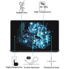 For AvidPad S60 10.4 9H 0.3mm Explosion-proof Tempered Glass Film - 3