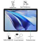 For AvidPad S80 11 2pcs 9H 0.3mm Explosion-proof Tempered Glass Film - 3