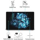 For AvidPad S60 10.4 25pcs 9H 0.3mm Explosion-proof Tempered Glass Film - 3