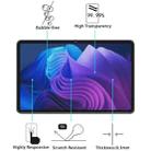 For TechLife Pad Plus 12 inch 25pcs 9H 0.3mm Explosion-proof Tempered Glass Film - 3
