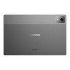 Lenovo Xiaoxin Pad Pro 12.7 inch 2025 Paperlike Screen WiFi Tablet, 8GB+256GB, ZUI 16, MediaTek Dimensity 8300 Octa Core(Dark Grey) - 10