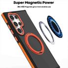 For Samsung Galaxy S24 Ultra 5G Dual-Color Skin Feel Rotating Holder Phone Case(Grey) - 3