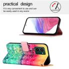 For HMD Pulse Pro 3D Painting Horizontal Flip Leather Phone Case(Chasing Dreams) - 3