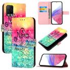 For BLU View 5 Pro 3D Painting Horizontal Flip Leather Phone Case(Chasing Dreams) - 1