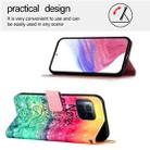 For T-Mobile REVVL 7 Pro 3D Painting Horizontal Flip Leather Phone Case(Chasing Dreams) - 3