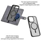 For iPhone 16 Pro ViLi GVA Series MagSafe Magnetic RFID Leather Phone Case(Grey) - 3