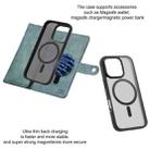 For iPhone 16 Pro ViLi GVA Series MagSafe Magnetic RFID Leather Phone Case(Green) - 3