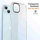 For iPhone 15 Ice Feel HD Transparent PC Full Coverage Phone Case(Black) - 3