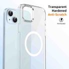 For iPhone 14 Plus / 15 Plus Ice Feel HD Transparent MagSafe PC Full Coverage Phone Case(White) - 2