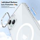 For iPhone 14 Plus / 15 Plus Ice Feel HD Transparent MagSafe PC Full Coverage Phone Case(White) - 3