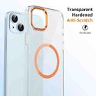 For iPhone 14 Plus / 15 Plus Ice Feel HD Transparent MagSafe PC Full Coverage Phone Case(Orange) - 2