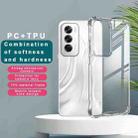 For OPPO Reno12 Global IMAK Space Shield PC + TPU Airbag Shockproof Phone Case(Transparent) - 2