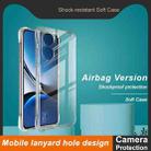 For Redmi Turbo 4 / POCO X7 Pro imak Shockproof Airbag TPU Phone Case(Transparent) - 3