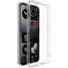 For Nothing CMF Phone 1 imak UX-5 Series Transparent Shockproof TPU Protective Case(Transparent) - 1