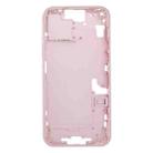 For iPhone 15 Plus Middle Frame Bezel Plate with Side Keys + Card Tray, Version:China Version(Pink) - 1