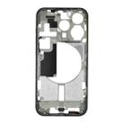 For iPhone 15 Pro Middle Frame Bezel Plate with Side Keys + Card Tray, Version:CE EU Version(Black) - 2