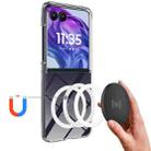 For Motorola Razr 60 Ultra / Razr+ 2025 Clear Acrylic PC MagSafe Phone Case(Transparent) - 3