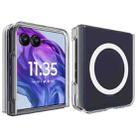 For Motorola Razr 60 Pro Scratchproof PC Transparent MagSafe Phone Case(Transparent) - 3