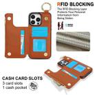 For iPhone 15 Pro Max RFlD Anti-theft Double Buckle Ring Zipper Card Phone Case(Brown) - 3