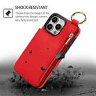 For iPhone 15 Pro RFlD Anti-theft Double Buckle Ring Zipper Card Phone Case(Red) - 2
