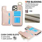 For iPhone 14 Pro Max RFlD Anti-theft Double Buckle Ring Zipper Card Phone Case(Rose Gold) - 3