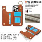 For iPhone 16 Pro Max RFlD Anti-theft Double Buckle Ring Zipper Card Phone Case(Brown) - 3