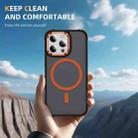 For iPhone 15 Pro Rainbow Series Skin Feel MagSafe Lens Holder Phone Case(Orange) - 2