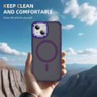 For iPhone 14 Rainbow Series Skin Feel MagSafe Lens Holder Phone Case(Dark Purple) - 2