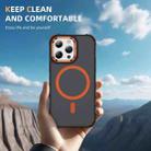 For iPhone 14 Pro Rainbow Series Skin Feel MagSafe Lens Holder Phone Case(Orange) - 2