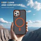 For iPhone 12 Pro Rainbow Series Skin Feel MagSafe Lens Holder Phone Case(Orange) - 2