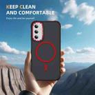 For Samsung Galaxy A15 Rainbow Series Skin Feel MagSafe Lens Holder Phone Case(Red) - 2