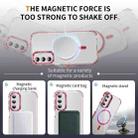 For Samsung Galaxy A15 Rainbow Series Transparent MagSafe Lens Holder Phone Case(Red) - 3