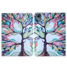 For Lenovo Tab M11 / Xiaoxin Pad 11 2024 Colored Drawing Leather Tablet Case(Life Tree) - 1