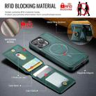 For iPhone 15 Pro Max DG.MING K1 MagSafe Detachable Wallet RFID Back Cover Phone Case(Green) - 3