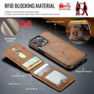 For iPhone 15 Pro DG.MING K1 MagSafe Detachable Wallet RFID Back Cover Phone Case(Brown) - 3