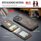 For iPhone 15 Plus DG.MING K1 MagSafe Detachable Wallet RFID Back Cover Phone Case(Coffee) - 3